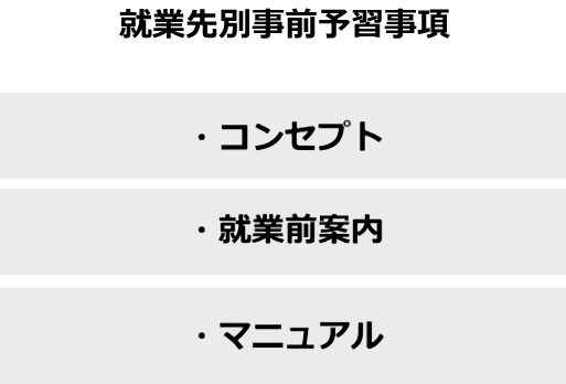 就業先別事前予習事項