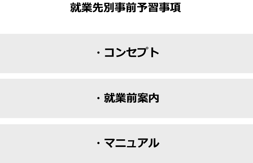 就業先別事前予習事項